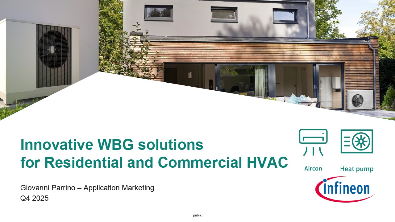 Background for thumbnail