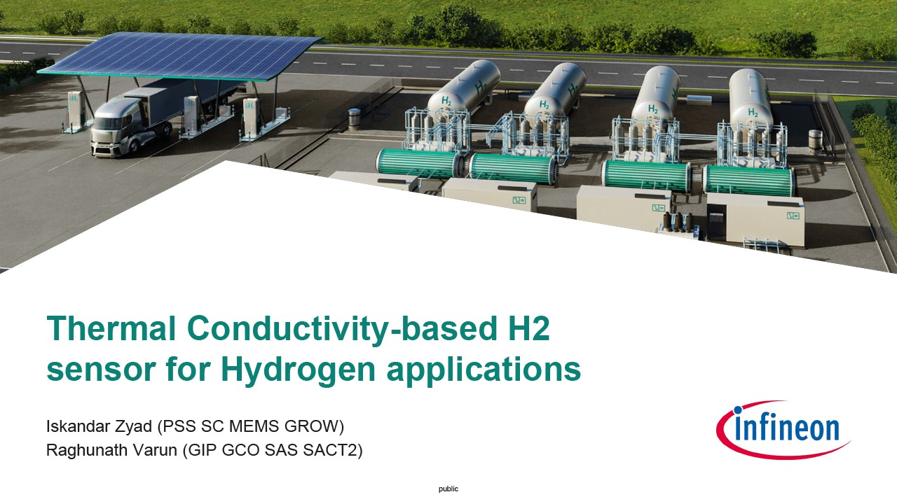 Background for thumbnail