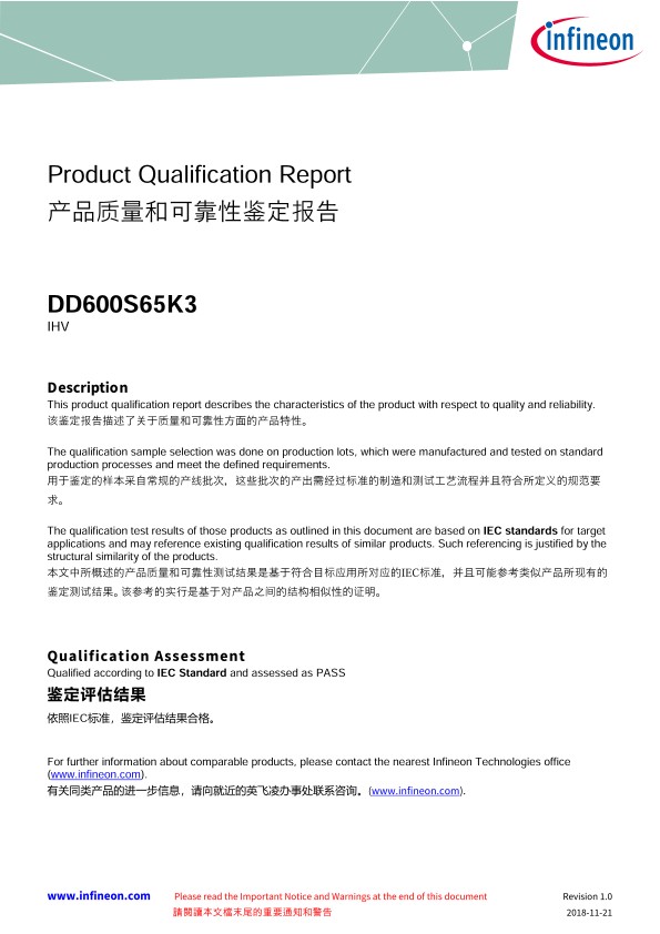 Background for thumbnail