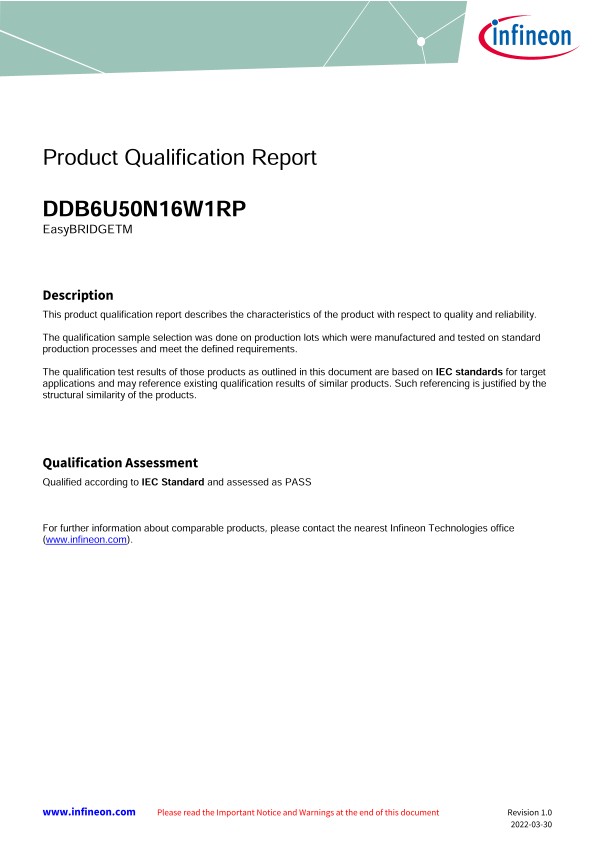 Background for thumbnail