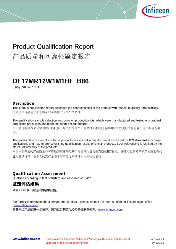 Background for thumbnail