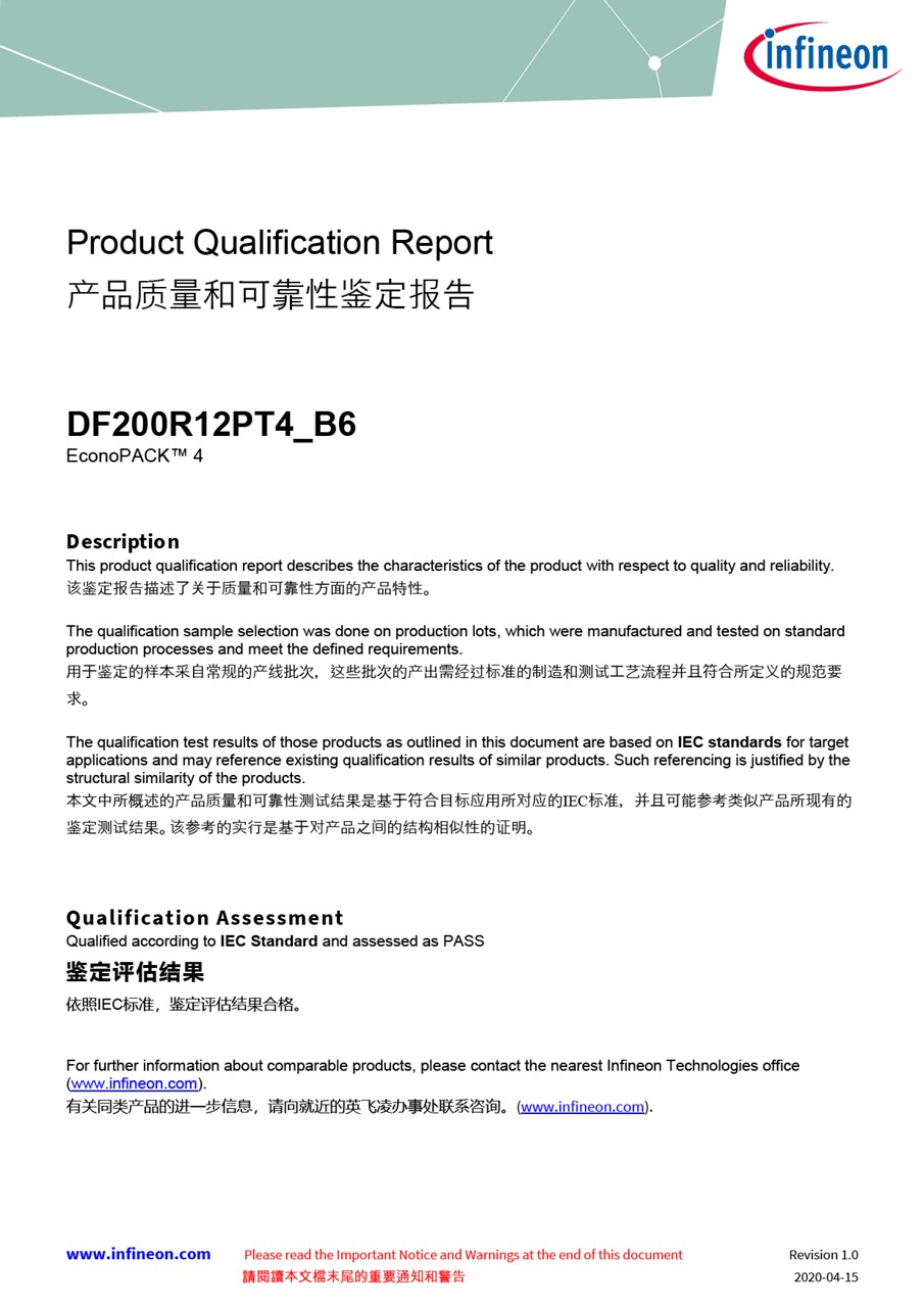 Background for thumbnail