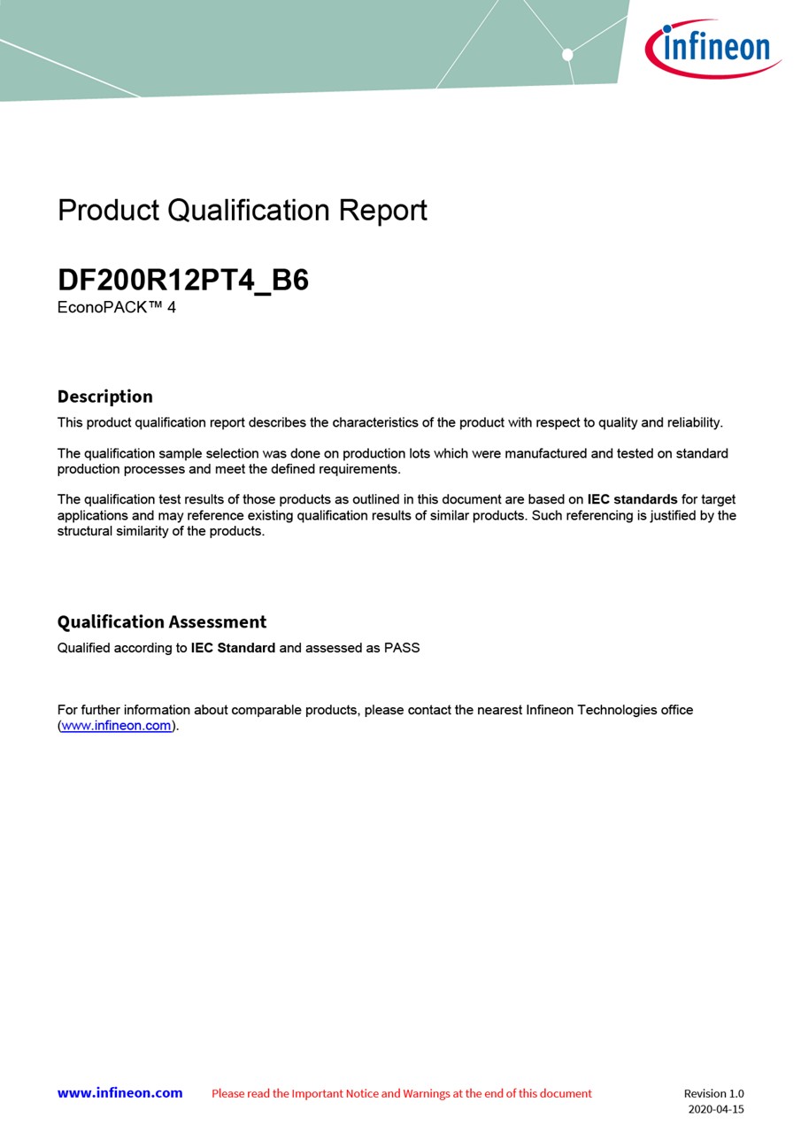 Background for thumbnail