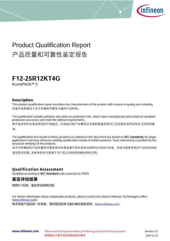 Background for thumbnail