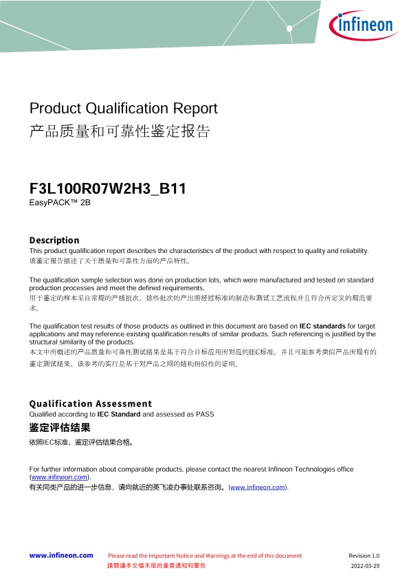 Background for thumbnail