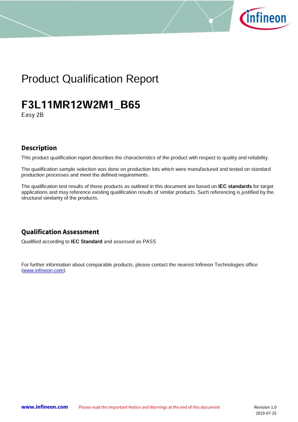 Background for thumbnail