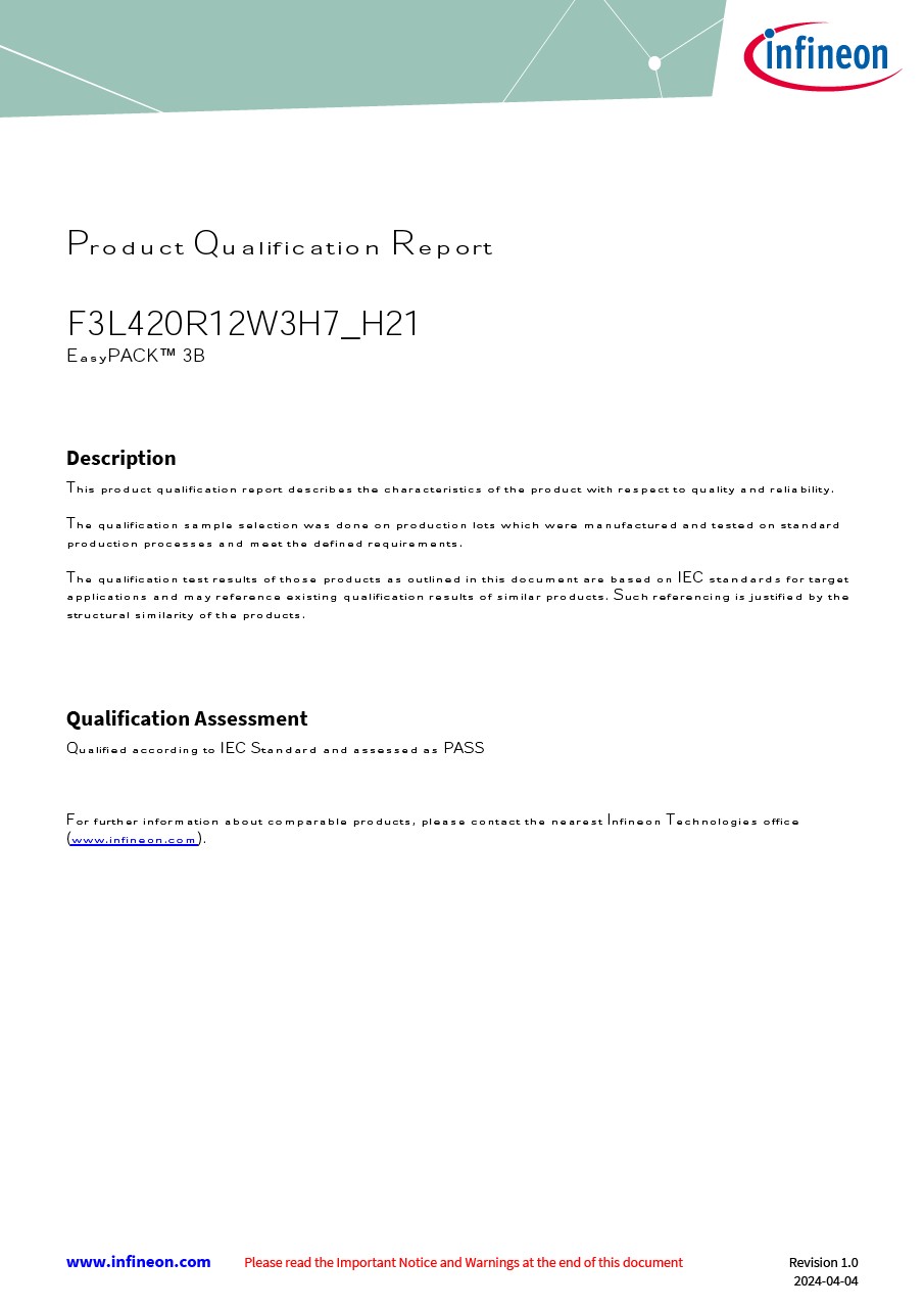 Background for thumbnail