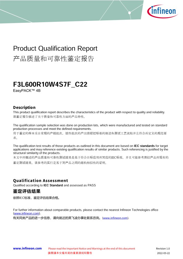 Background for thumbnail