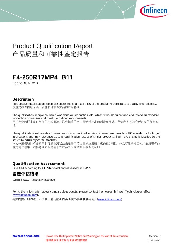 Background for thumbnail