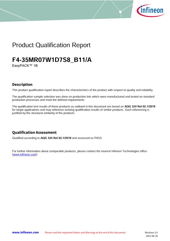 Background for thumbnail