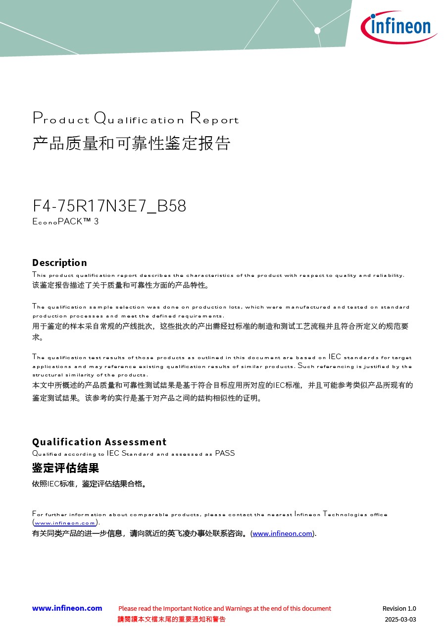 Background for thumbnail