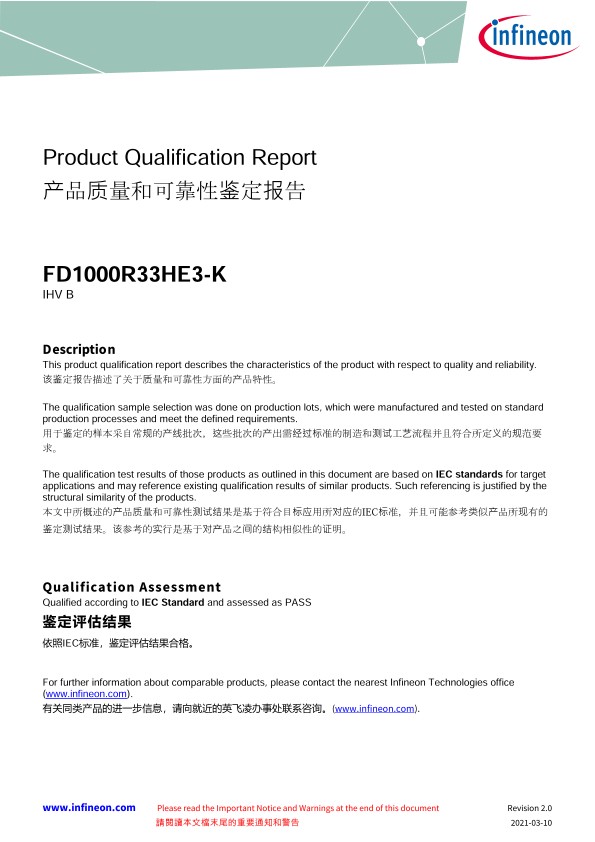 Background for thumbnail