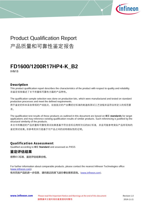 Background for thumbnail