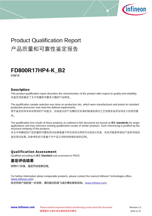 Background for thumbnail