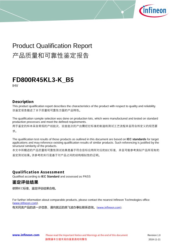 Background for thumbnail