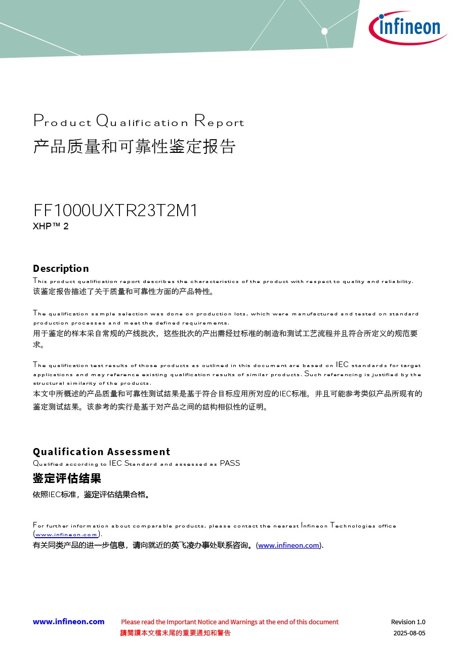 Background for thumbnail