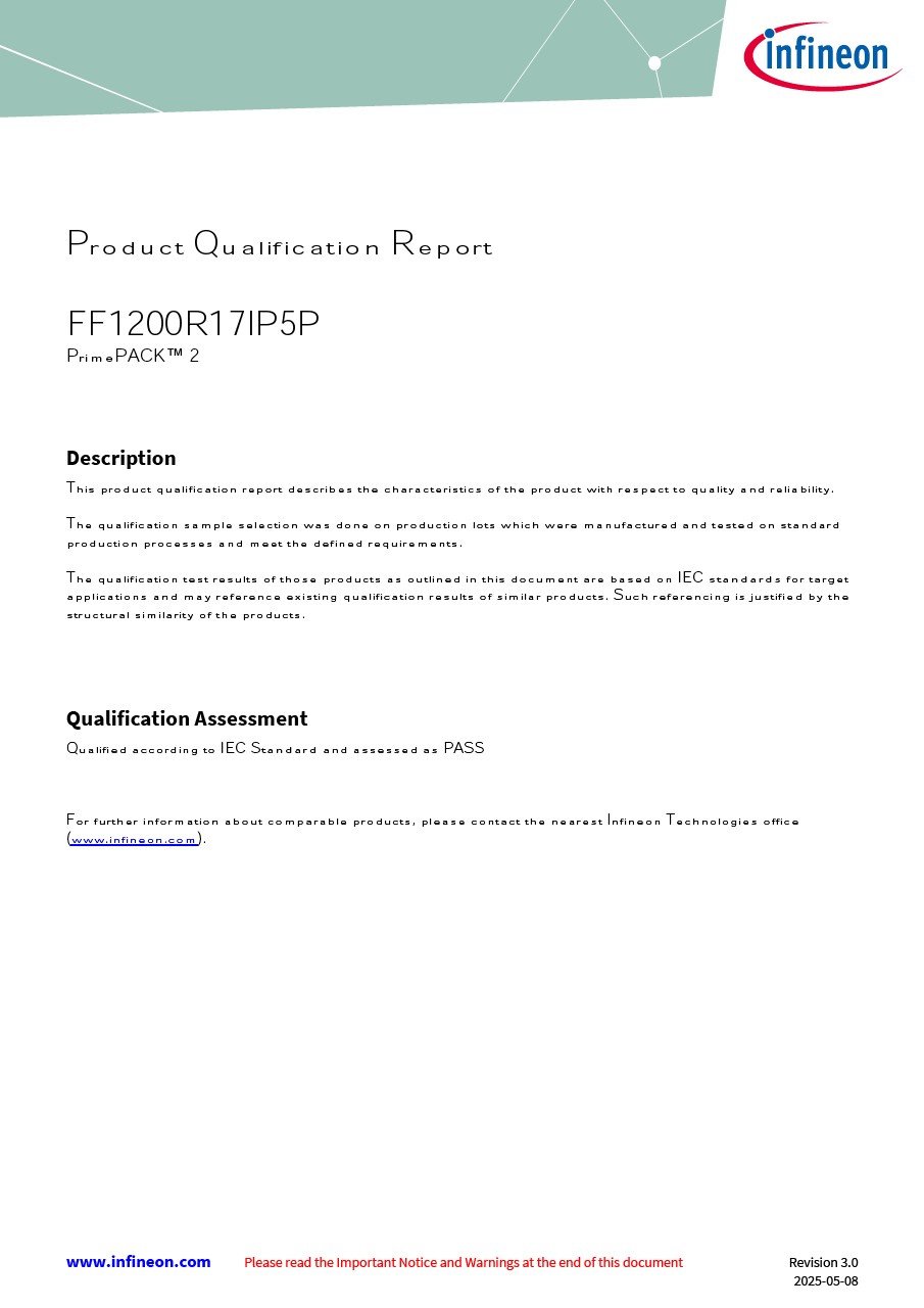 Background for thumbnail