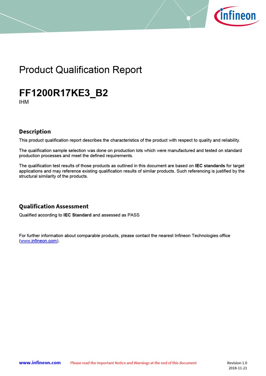 Background for thumbnail