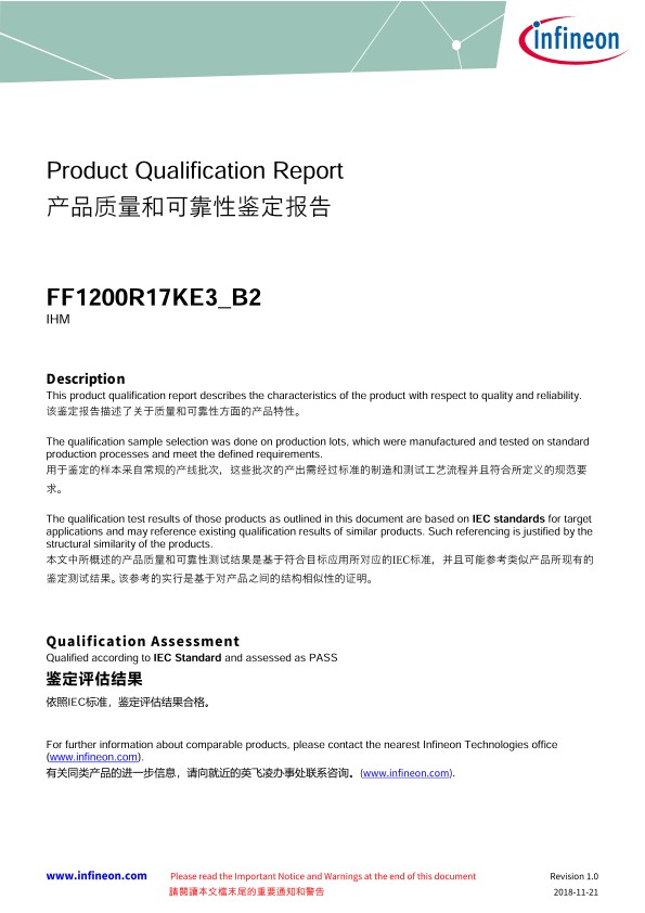 Background for thumbnail