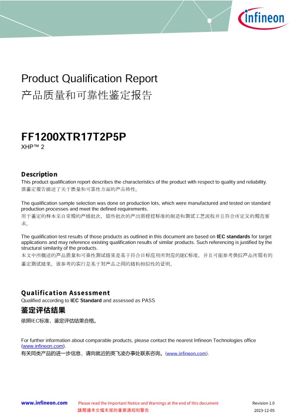 Background for thumbnail