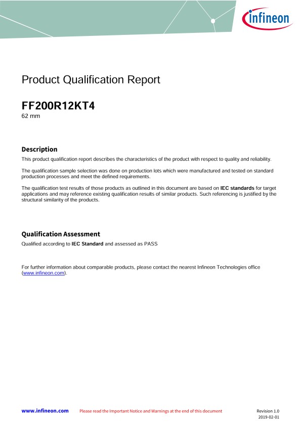 Background for thumbnail