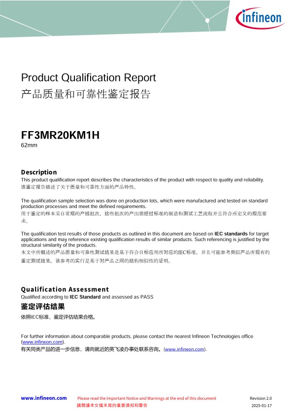 Background for thumbnail