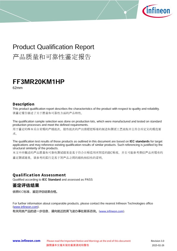 Background for thumbnail