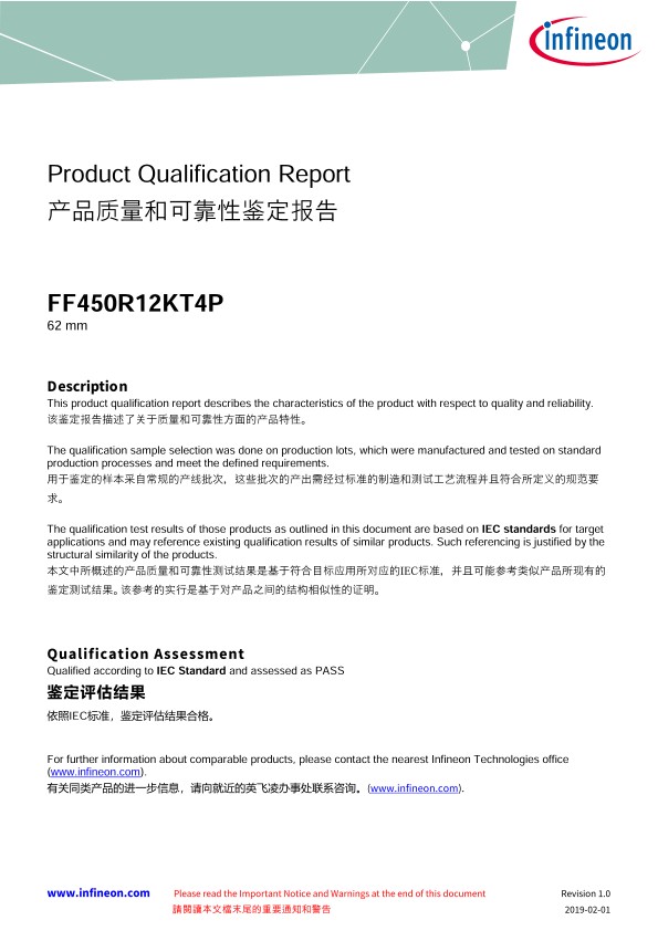 Background for thumbnail