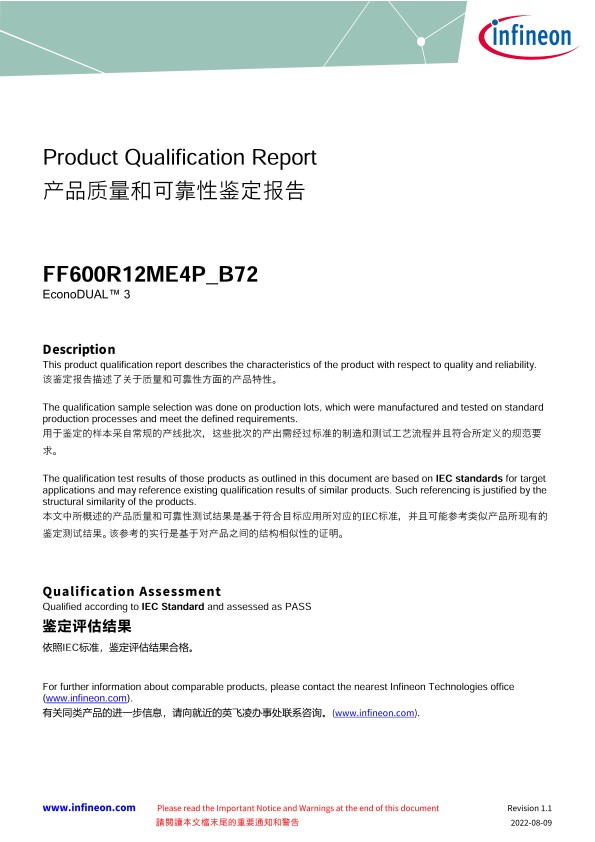 Background for thumbnail