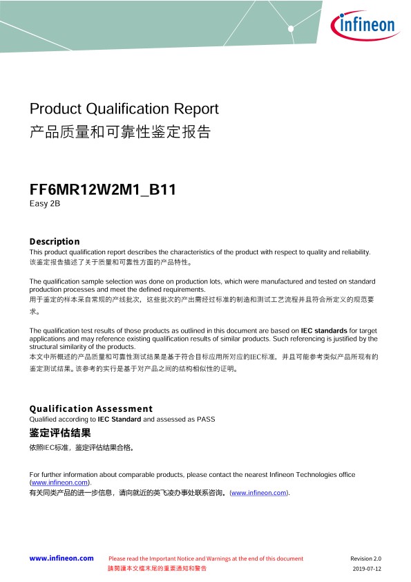 Background for thumbnail