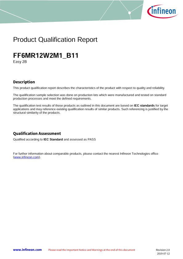 Background for thumbnail