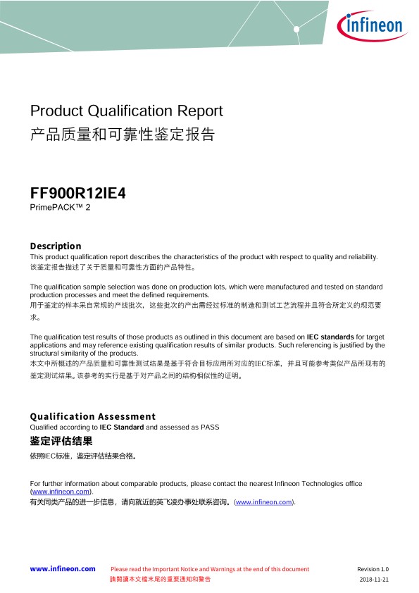 Background for thumbnail