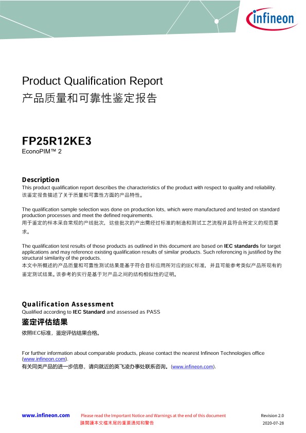 Background for thumbnail