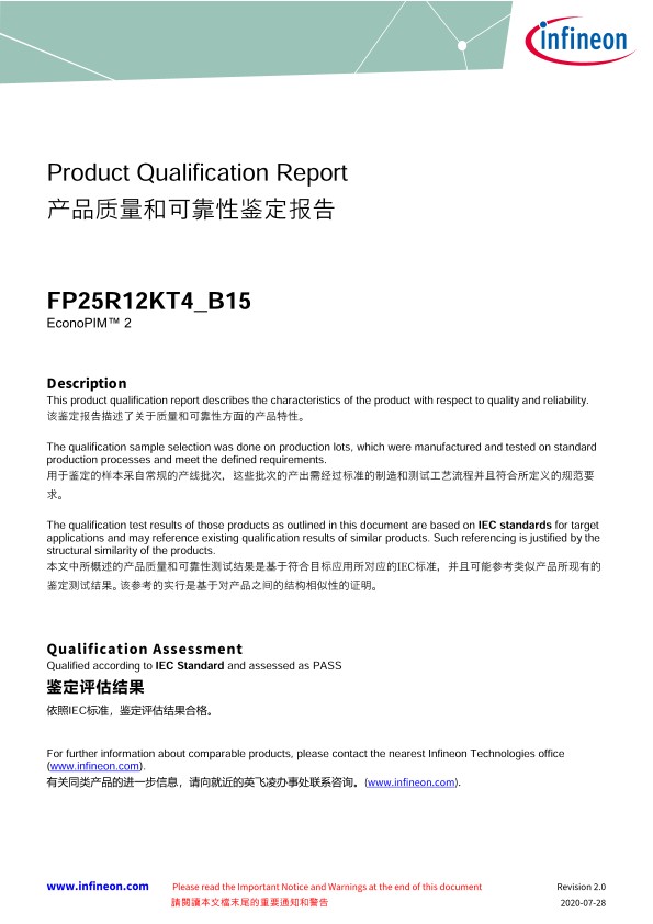 Background for thumbnail