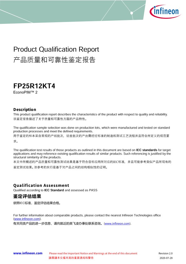 Background for thumbnail