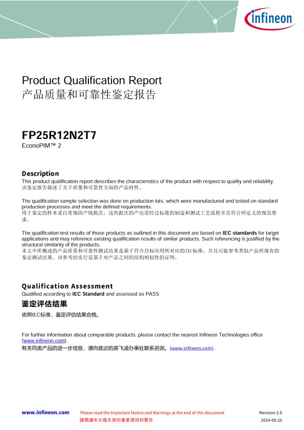 Background for thumbnail