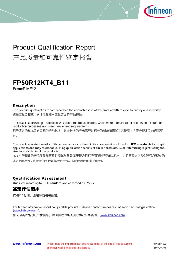 Background for thumbnail