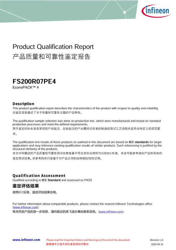 Background for thumbnail