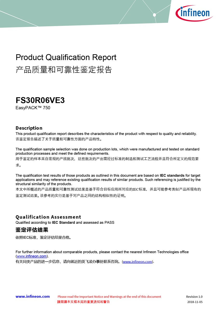 Background for thumbnail