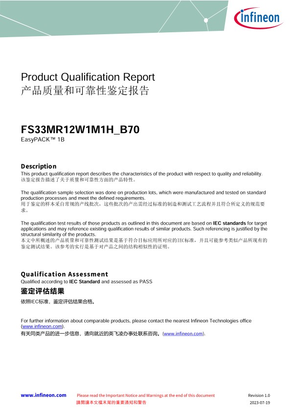 Background for thumbnail