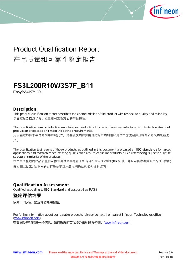 Background for thumbnail