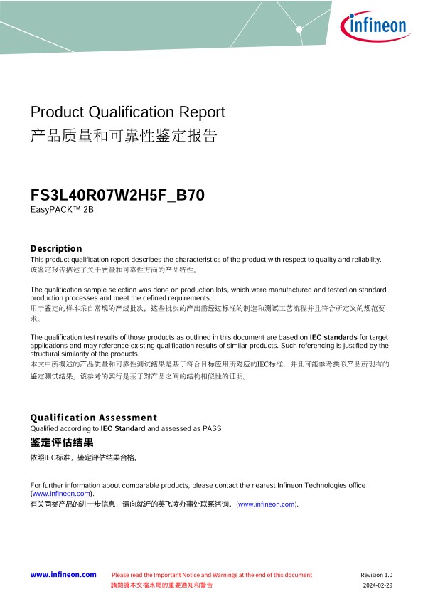 Background for thumbnail