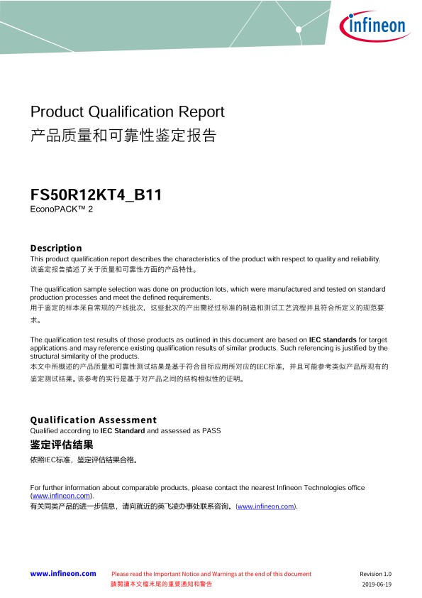 Background for thumbnail