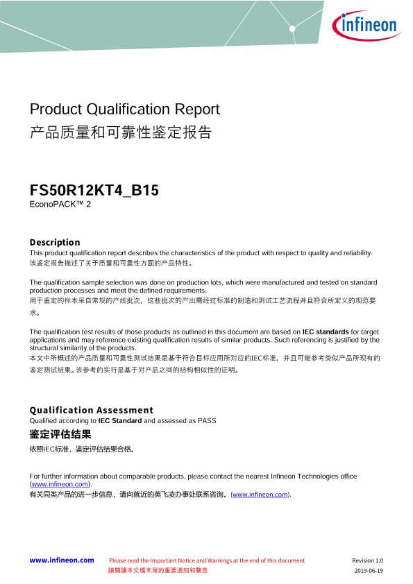 Background for thumbnail