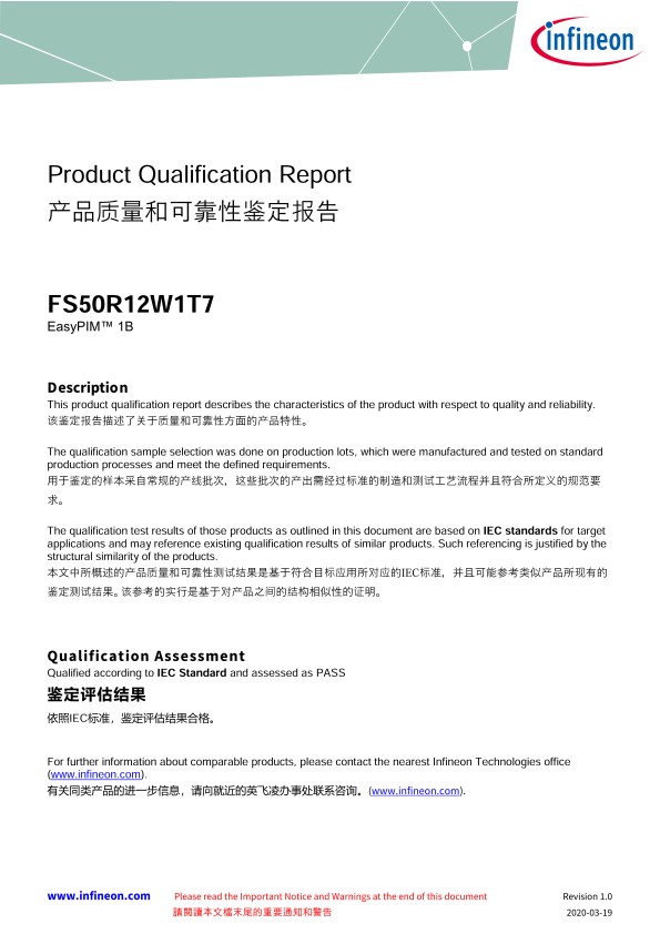 Background for thumbnail