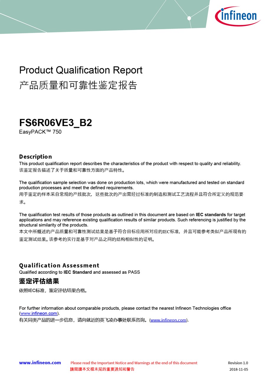 Background for thumbnail