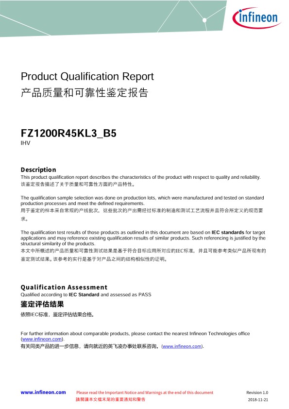 Background for thumbnail