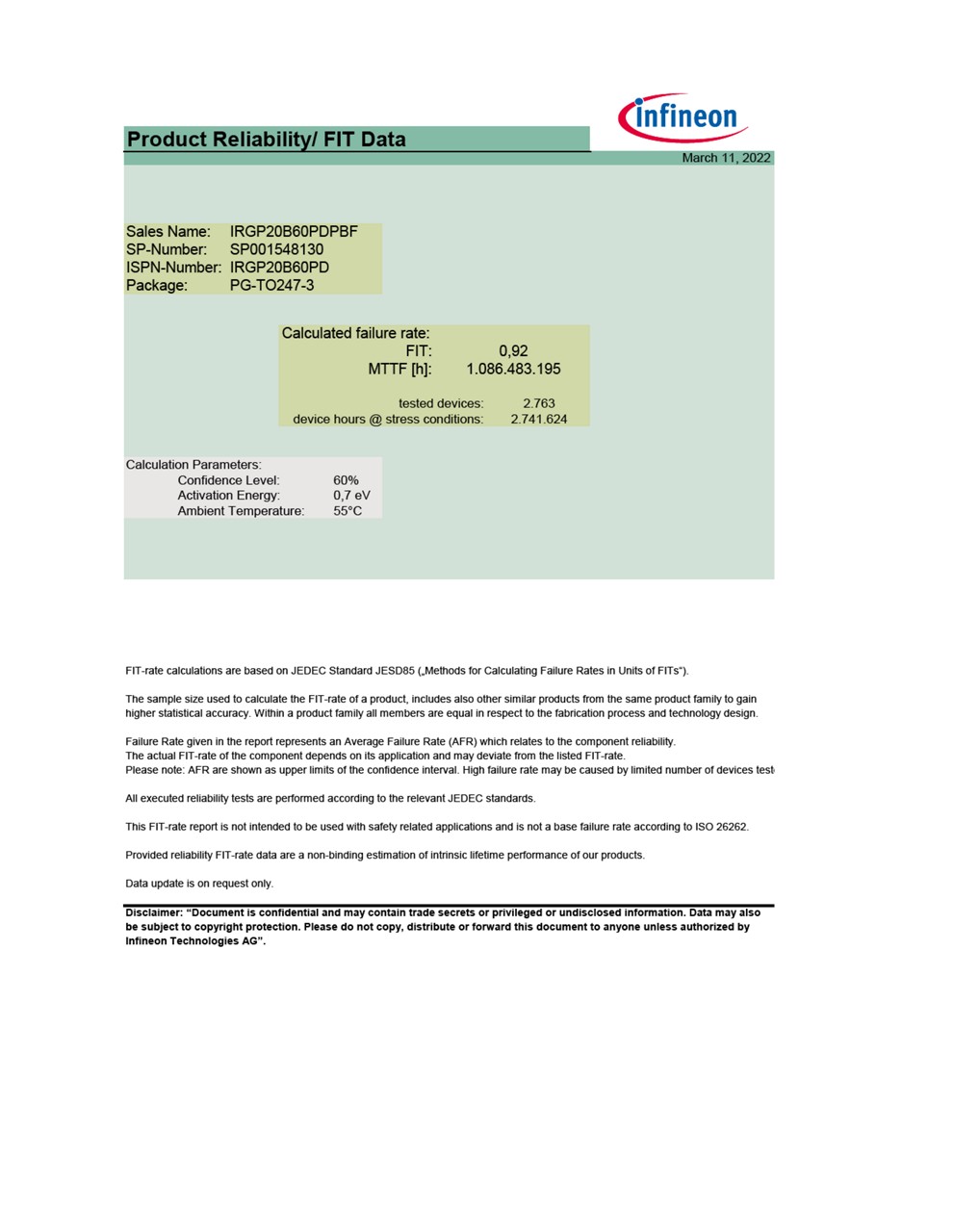 Background for thumbnail