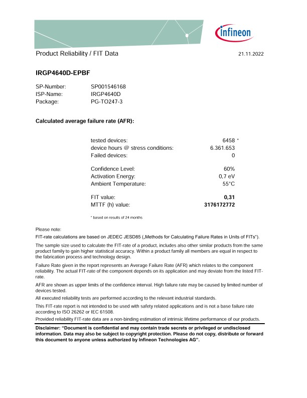 Background for thumbnail