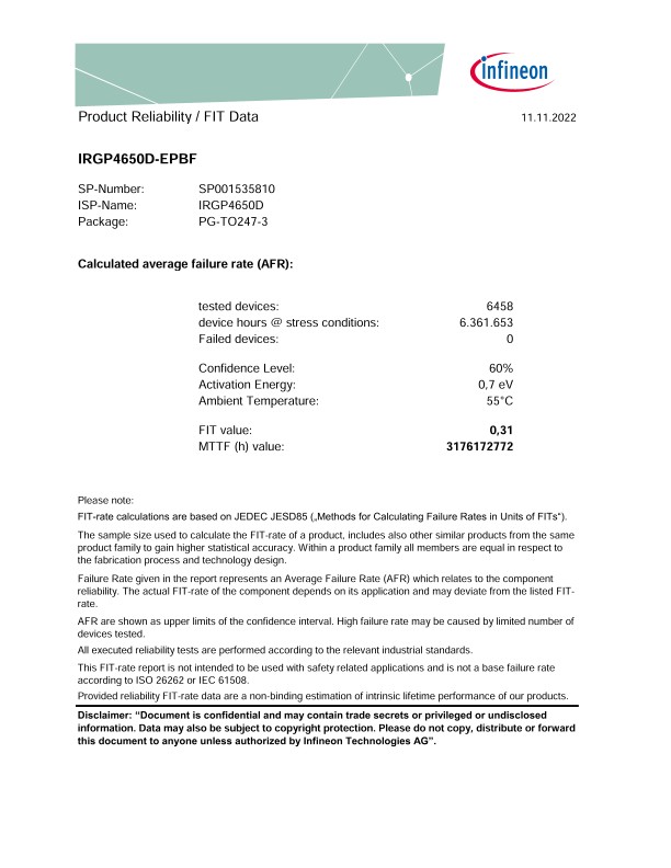 Background for thumbnail